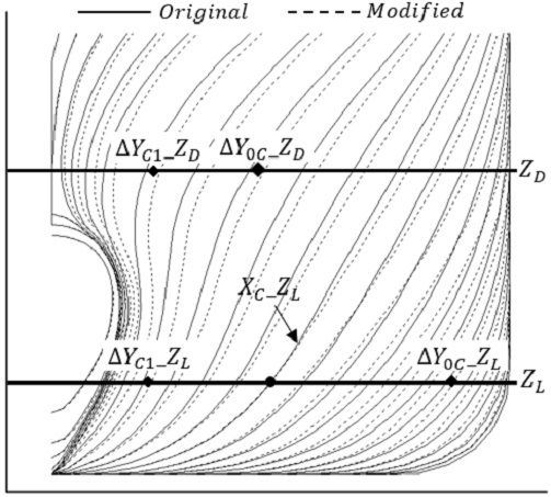 Fig. 18