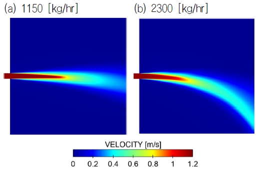 Fig. 11