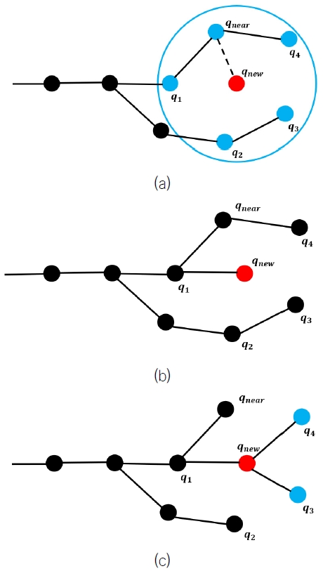 Fig. 11