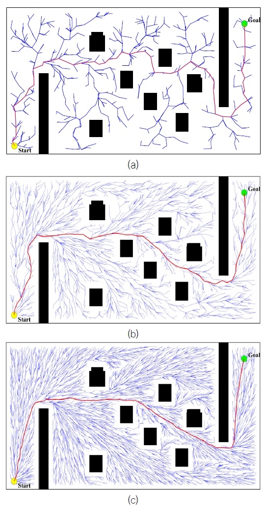 Fig. 13