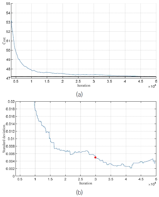 Fig. 14