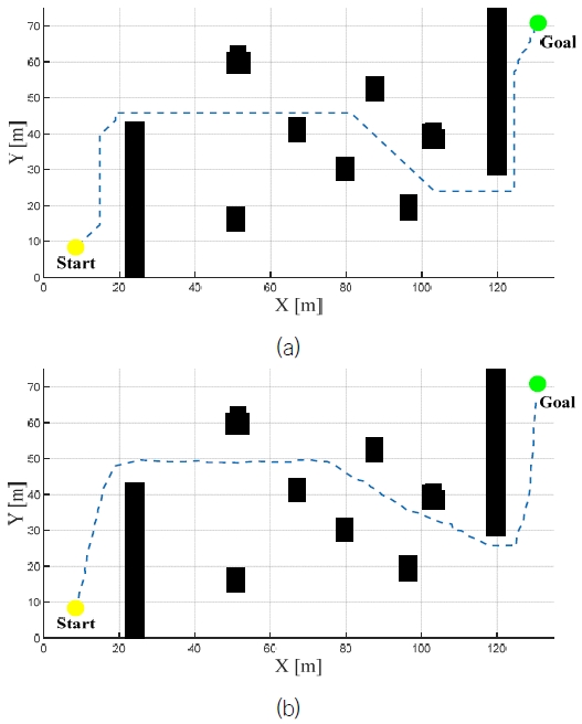 Fig. 15