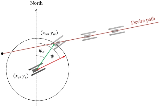 Fig. 16