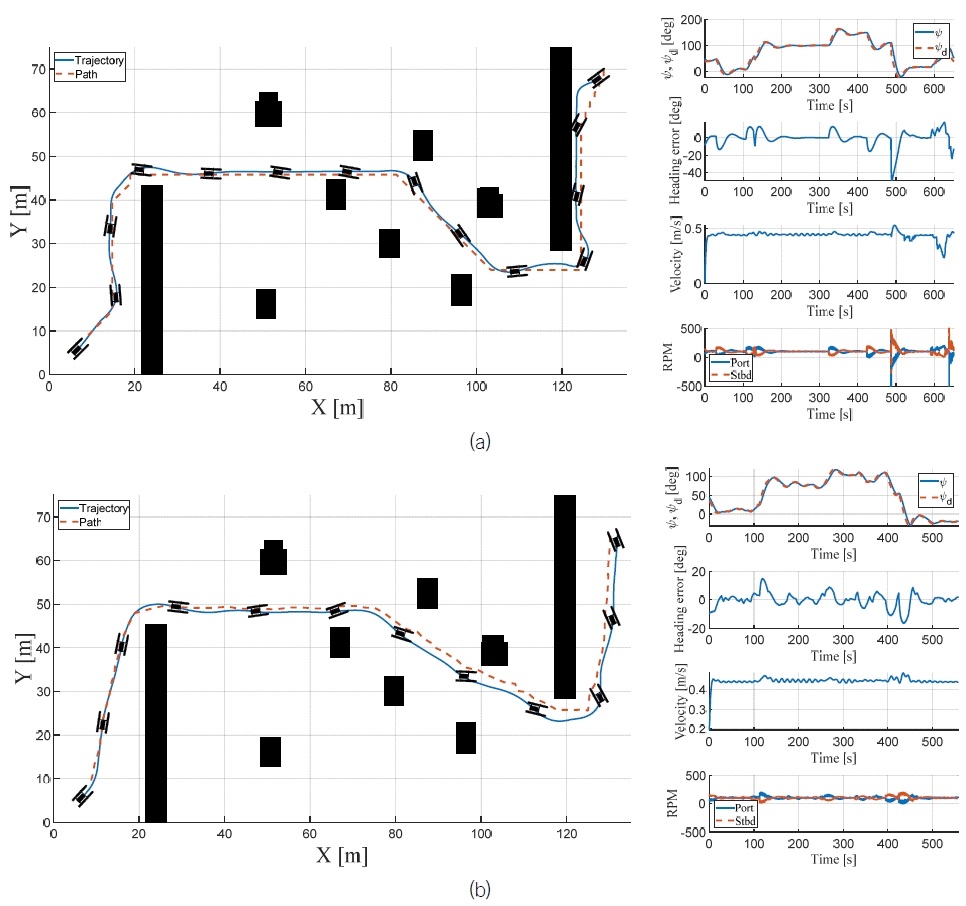 Fig. 18