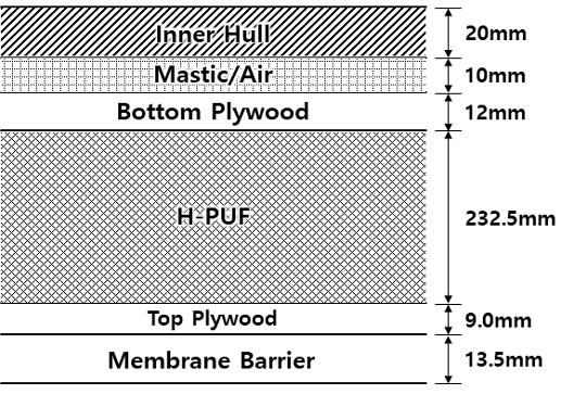 Fig. 9