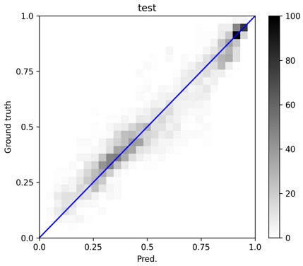 Fig. 9