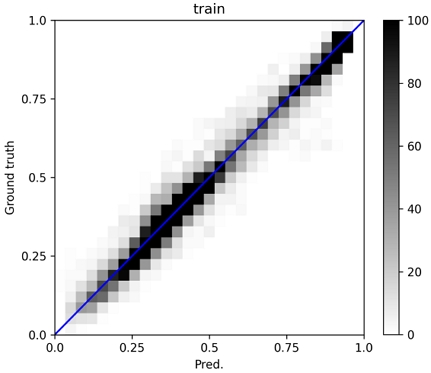 Fig. 11