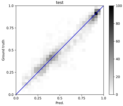 Fig. 12