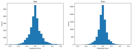 Fig. 13