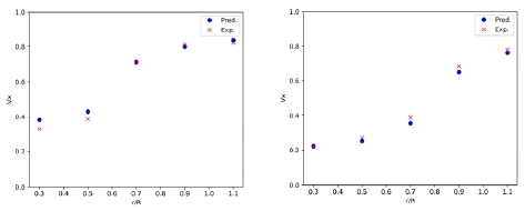 Fig. 18