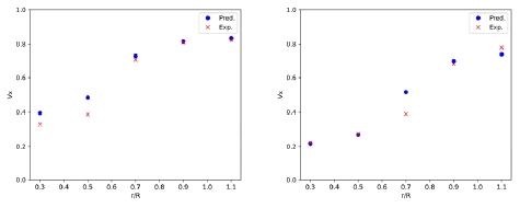 Fig. 19