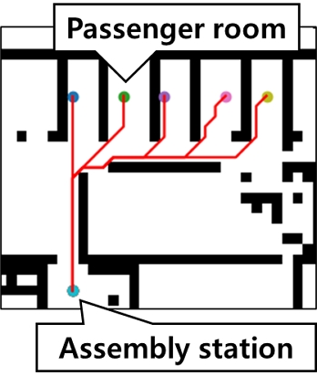 Fig. 8