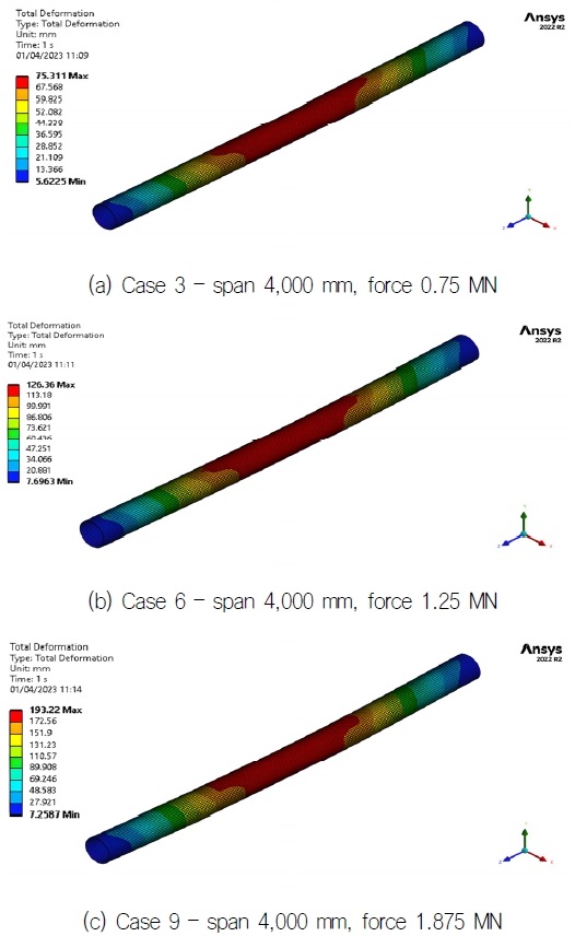 Fig. 8