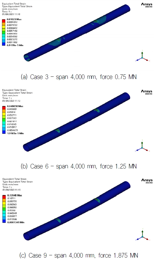 Fig. 9