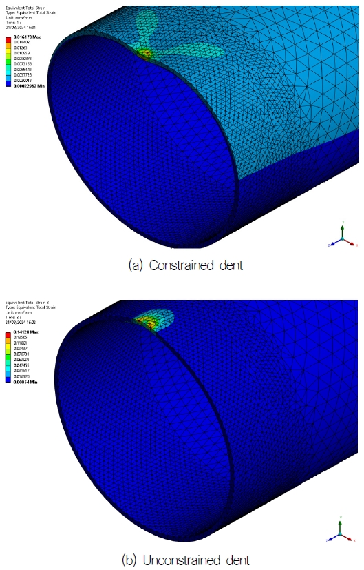 Fig. 12