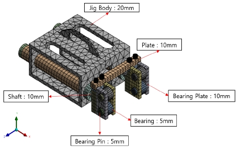 Fig. 10