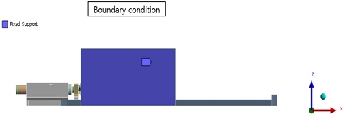 Fig. 12