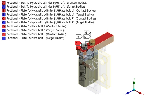 Fig. 13