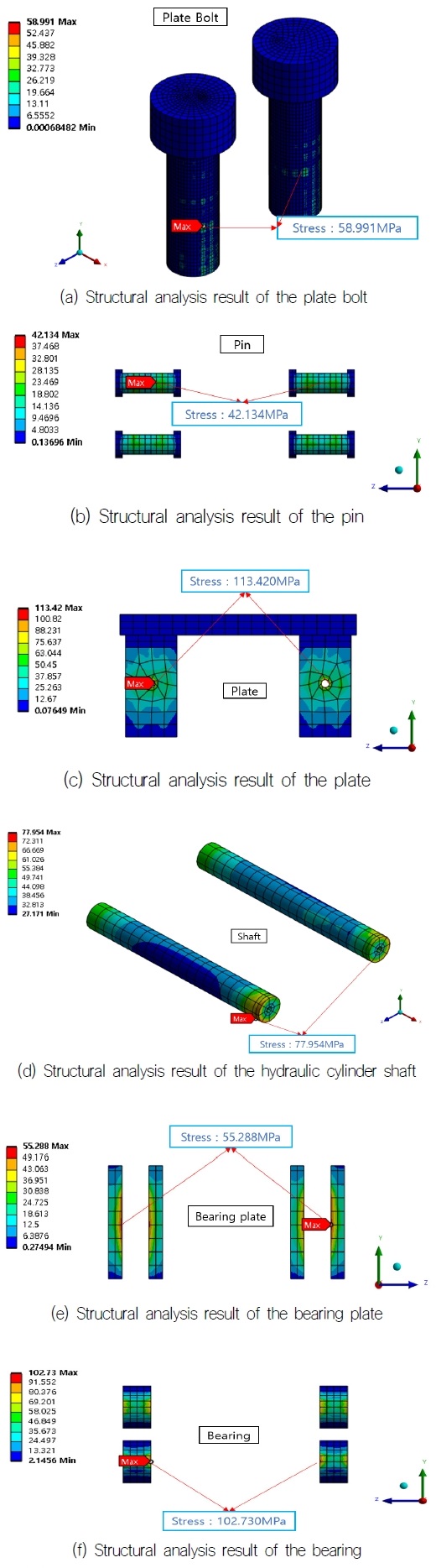 Fig. 16