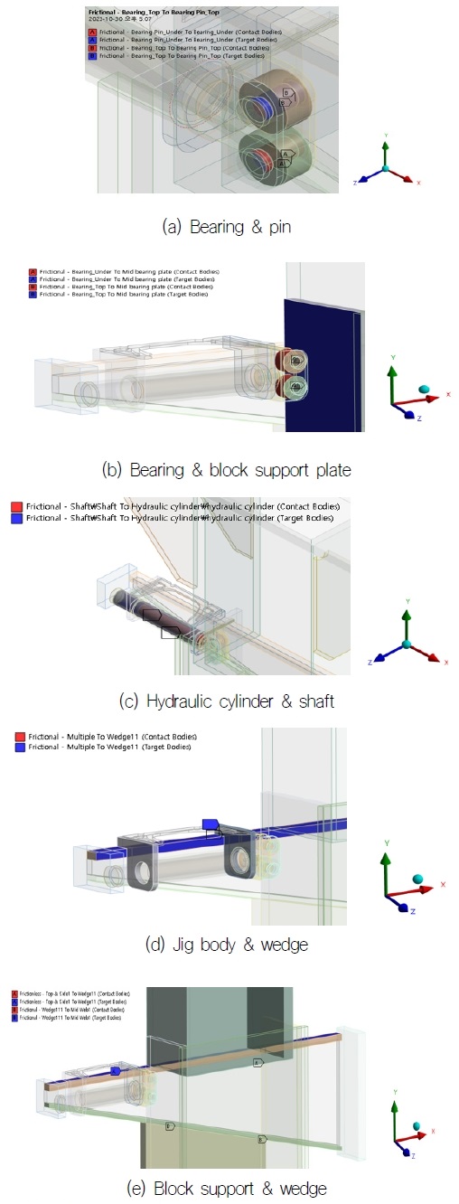 Fig. 20