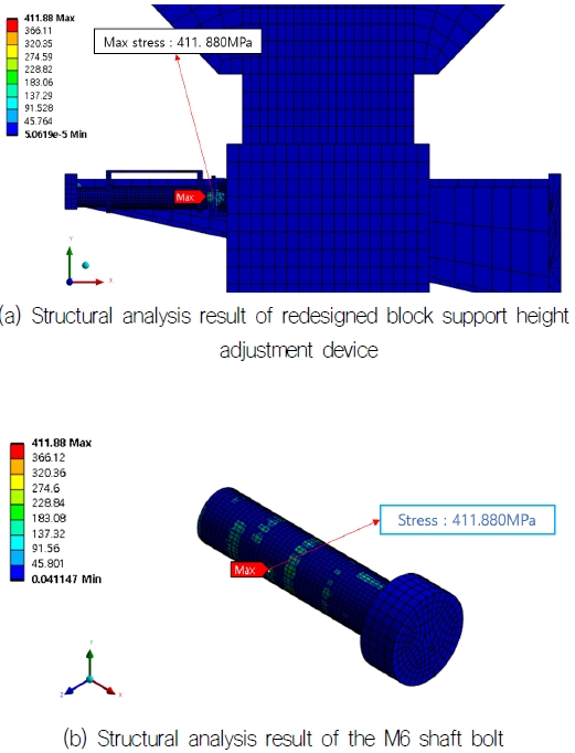 Fig. 21