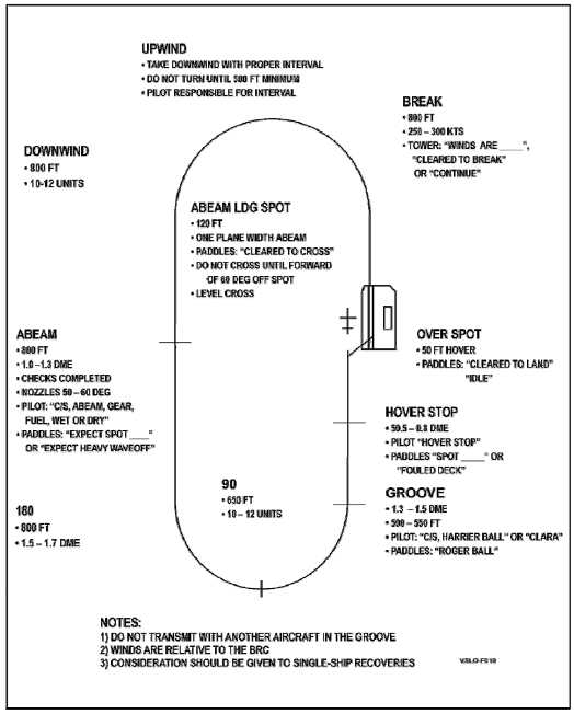 Fig. 15