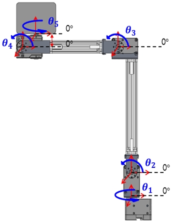 Fig. 5