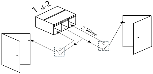 Fig. 5