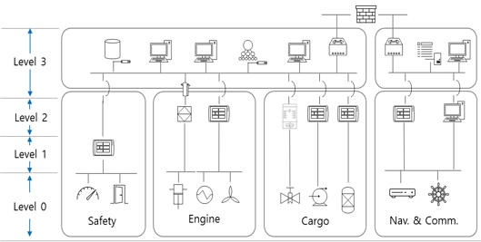 Fig. 10