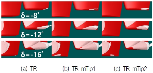 Fig. 18