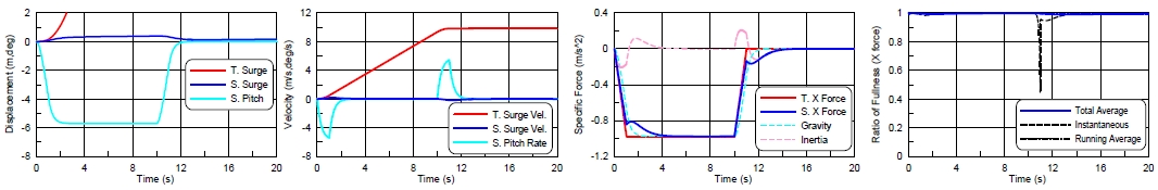 Fig. 12