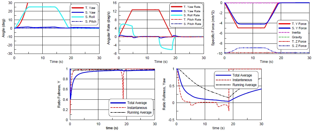 Fig. 13