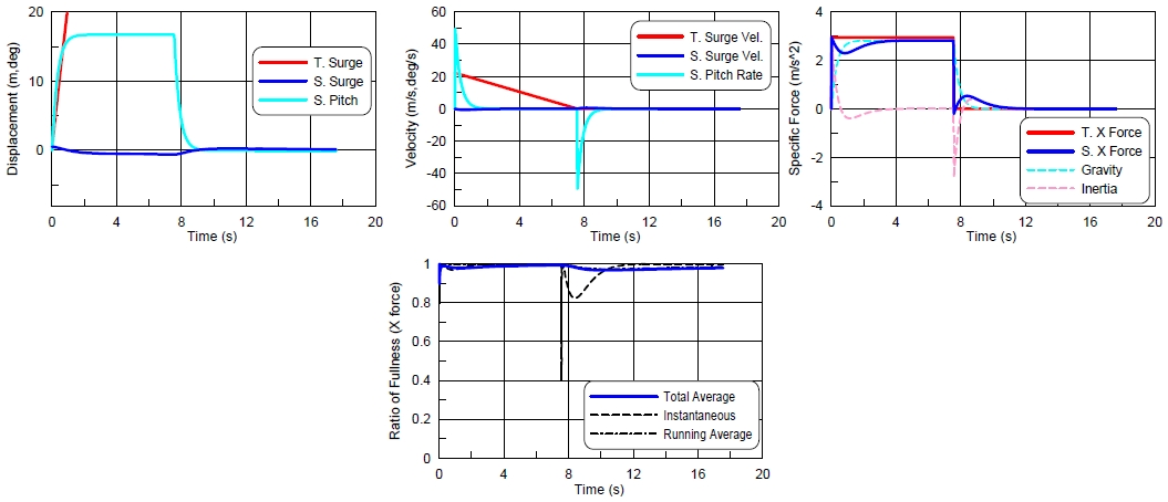 Fig. 17