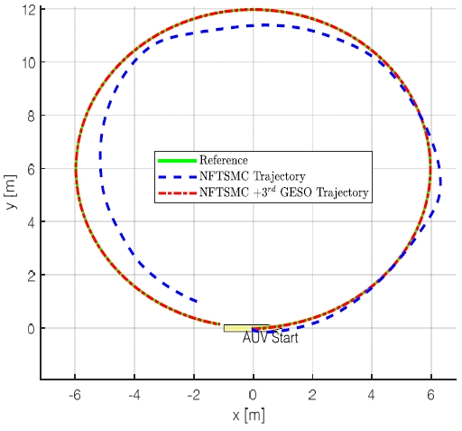 Fig. 11