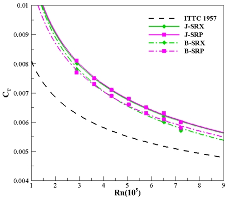 Fig. 9