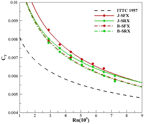 Fig. 10