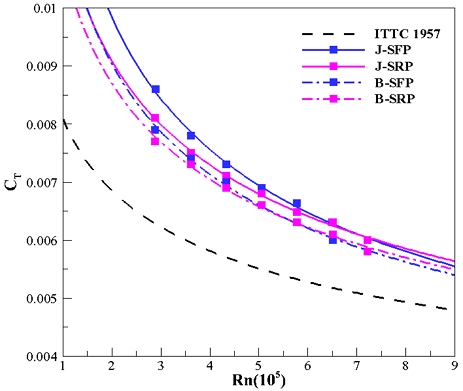 Fig. 11