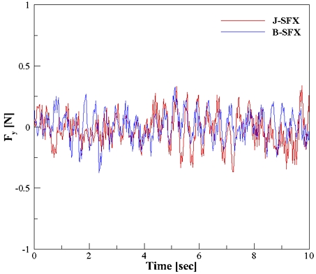 Fig. 12