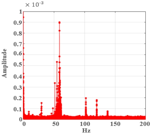 Fig. 11