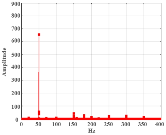 Fig. 24