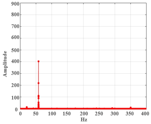 Fig. 26