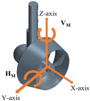 Fig. 9