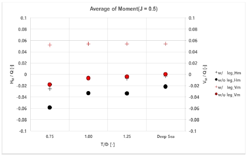 Fig. 11