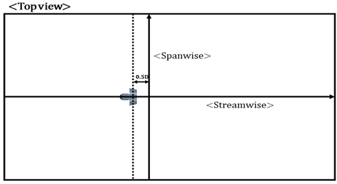 Fig. 15