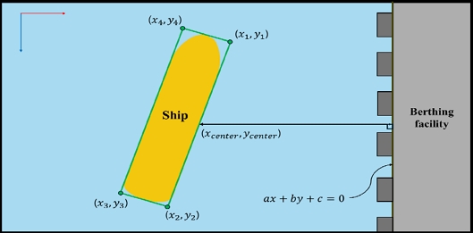 Fig. 11