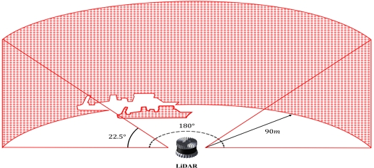 Fig. 12