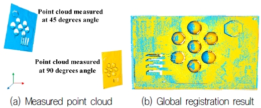 Fig. 10