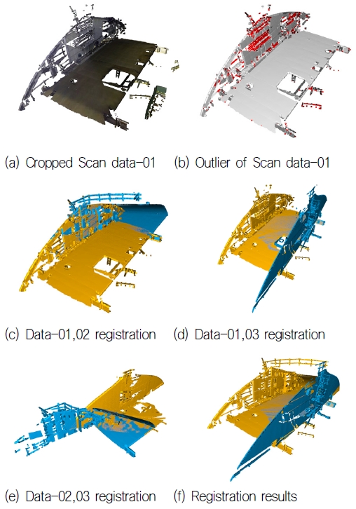 Fig. 15