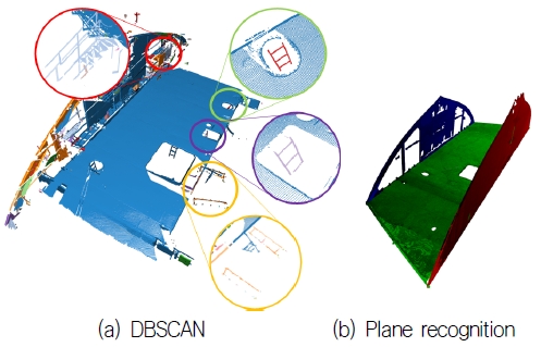 Fig. 16