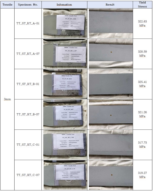 Fig. 11